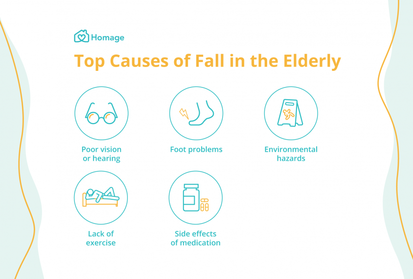 Fall Prevention: 10 Tips & Programs For Elderly - Homage